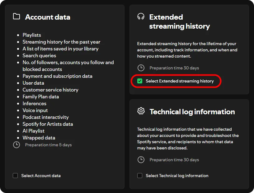 Spotify download data